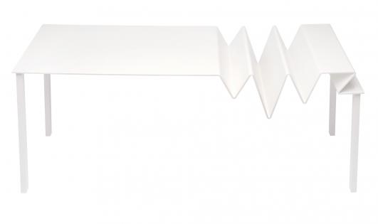 Paper Table | DeTnk